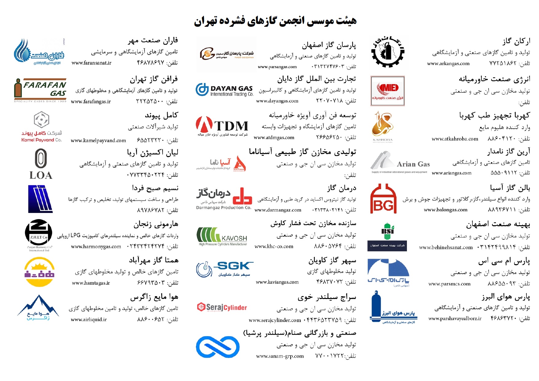 هیئت موسس انجمن گازهای فشرده تهران